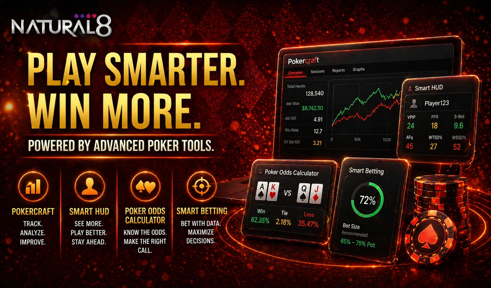Natural8 real poker banner with cards, chips and roulette highlighting game formats like Texas Hold’em, Omaha and short deck