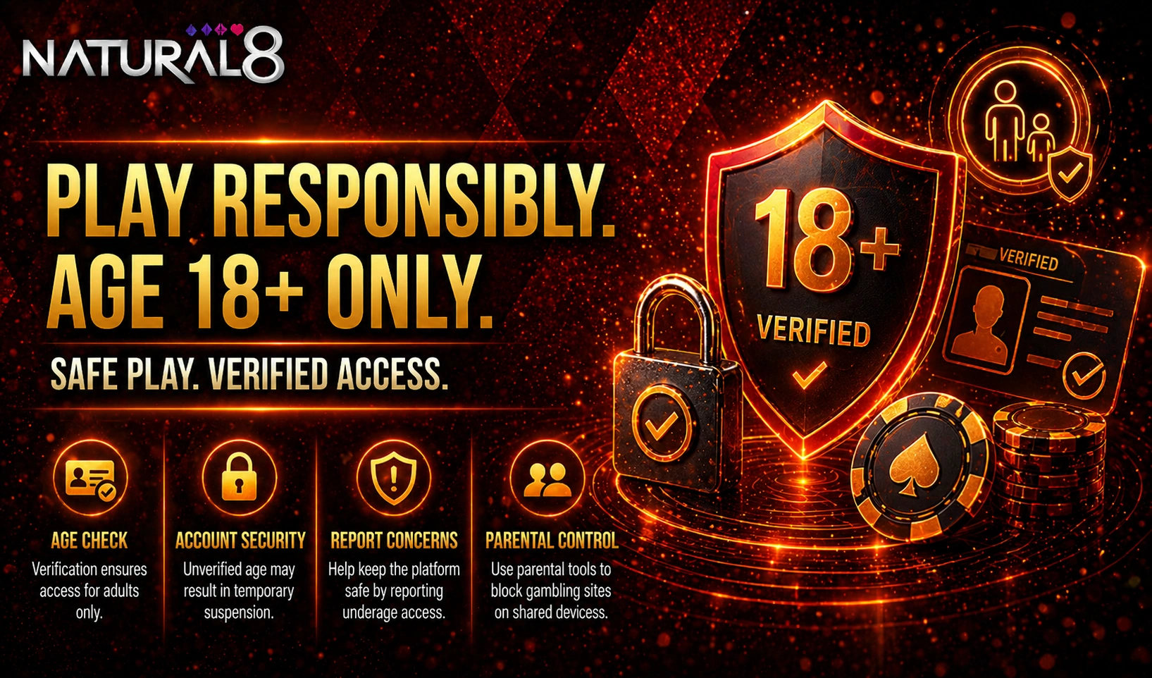 Natural8 responsible gaming banner with 18+ verified shield, security lock and controls for age verification, safety and parental protection