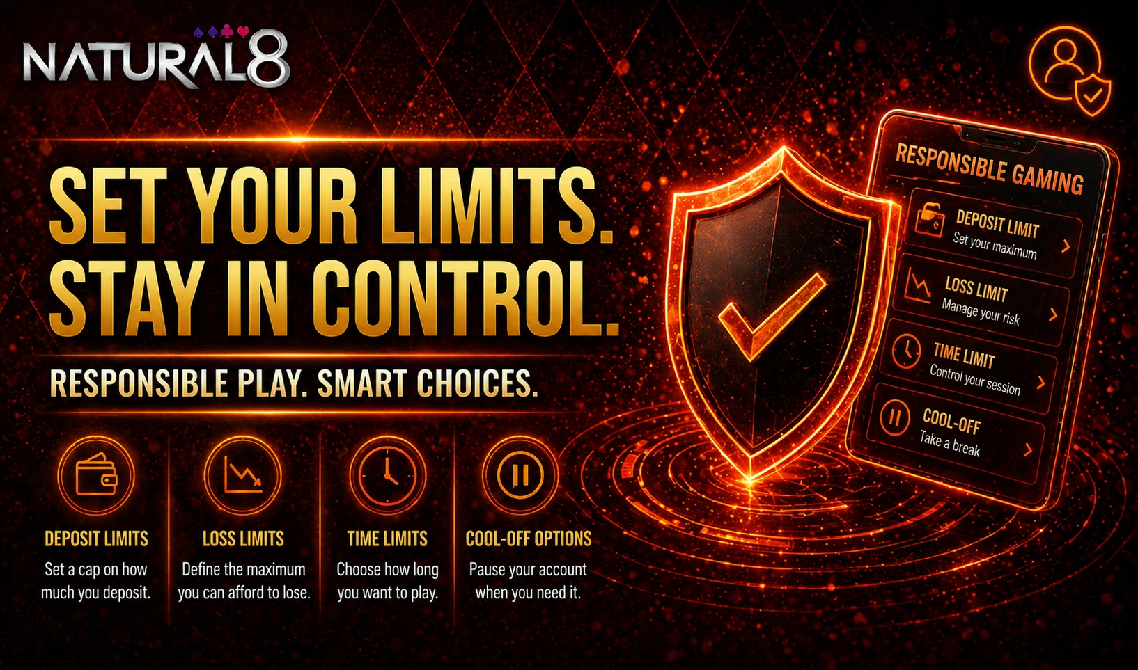 Natural8 responsible play banner with shield and mobile interface showing deposit limits, loss limits, time controls and cooldown options