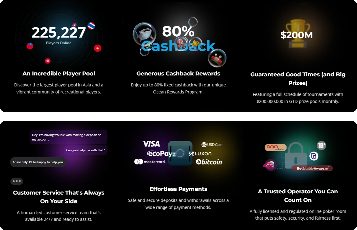 Natural Eight online poker platform features including cashback player pool tournaments payments and security
